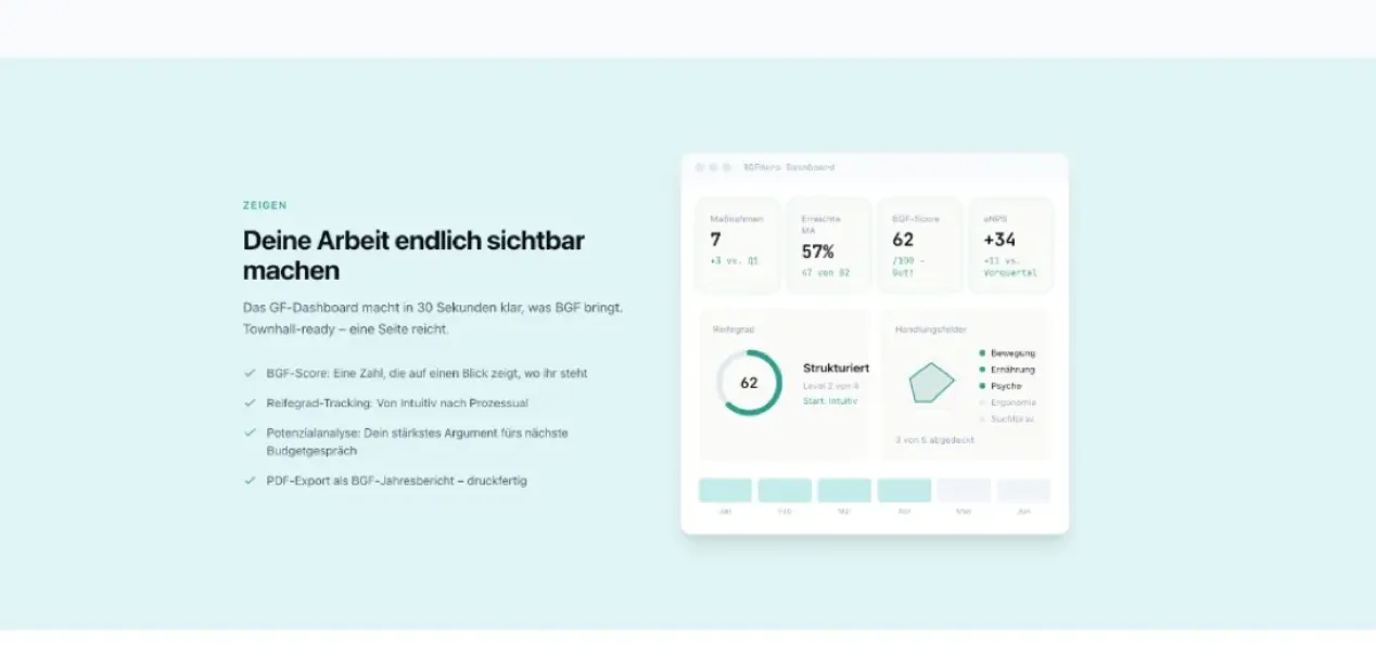 BGFHero Dashboard Übersicht